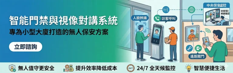 人臉辨識大廈門禁