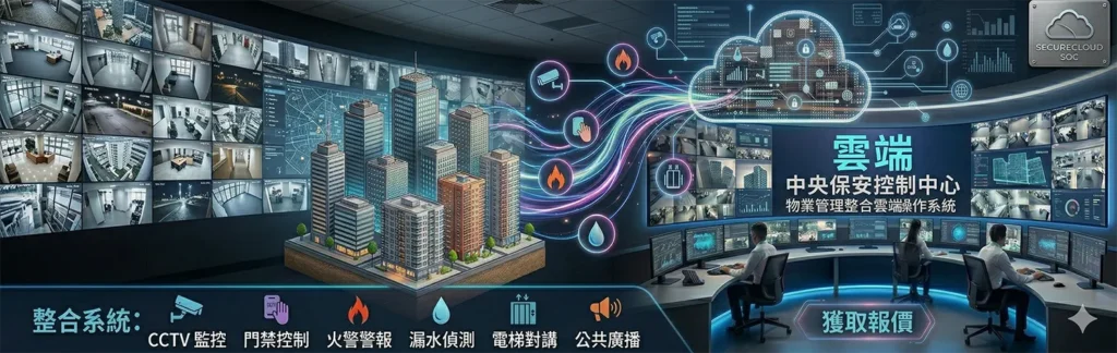 雲端中央保安控制中心
